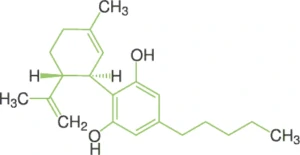 Strukturformel Cannabidiol CBD